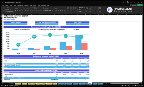 real estate surveying financial model roic financialmodelslab