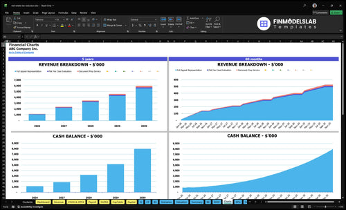 real estate tax reduction financial model charts financialmodelslab