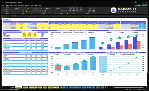 Real Estate Tax Reduction Service Financial Model dashboard summarizing key KPIs, runway and cash position with a dynamic dashboard for performance tracking and investor-ready reporting to spot cash-flow blind spots