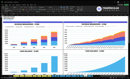 real time captioning financial model charts financialmodelslab