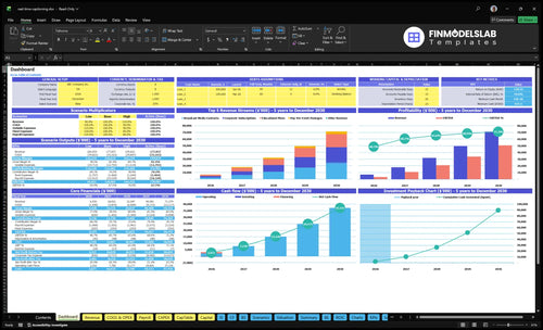 real time captioning financial model dashboard financialmodelslab