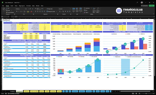 rebar detailing financial model dashboard financialmodelslab