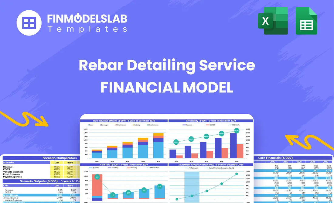 Rebar Detailing Service Financial Model head image overview showing the model’s purpose and navigation, summarizing sections for inputs, scenarios, reports, valuation and KPIs to prevent blank-sheet paralysis.