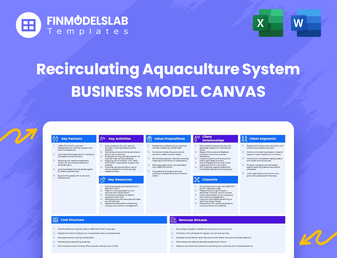 Recirculating Aquaculture System Business Model Canvas
