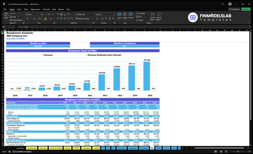 recirculating aquaculture financial model break even financialmodelslab