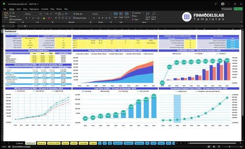 recirculating aquaculture financial model dashboard financialmodelslab