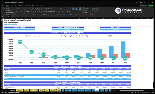 recirculating aquaculture financial model roic financialmodelslab