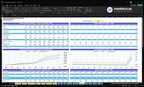 recirculating aquaculture financial model summary financialmodelslab