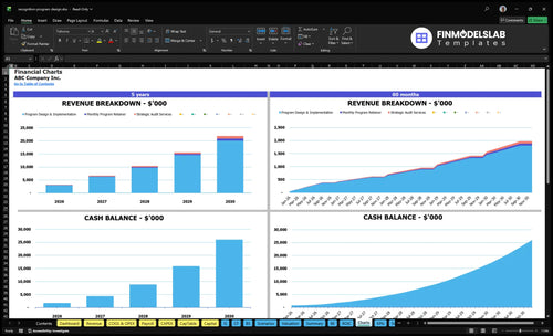 recognition program design financial model charts financialmodelslab