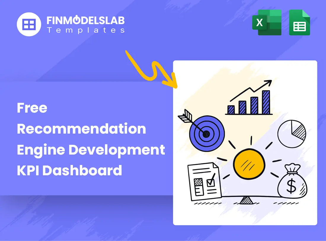 Recommendation Engine Kpi Metrics