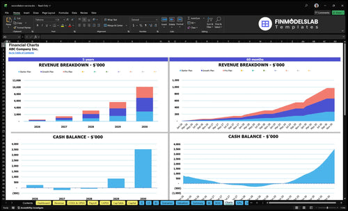 reconciliation service financial model charts financialmodelslab