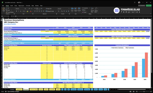 reconciliation service financial model revenue financialmodelslab