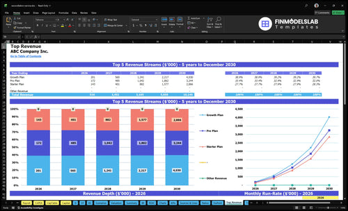 reconciliation service financial model top revenue financialmodelslab