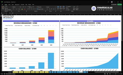 record display financial model charts financialmodelslab