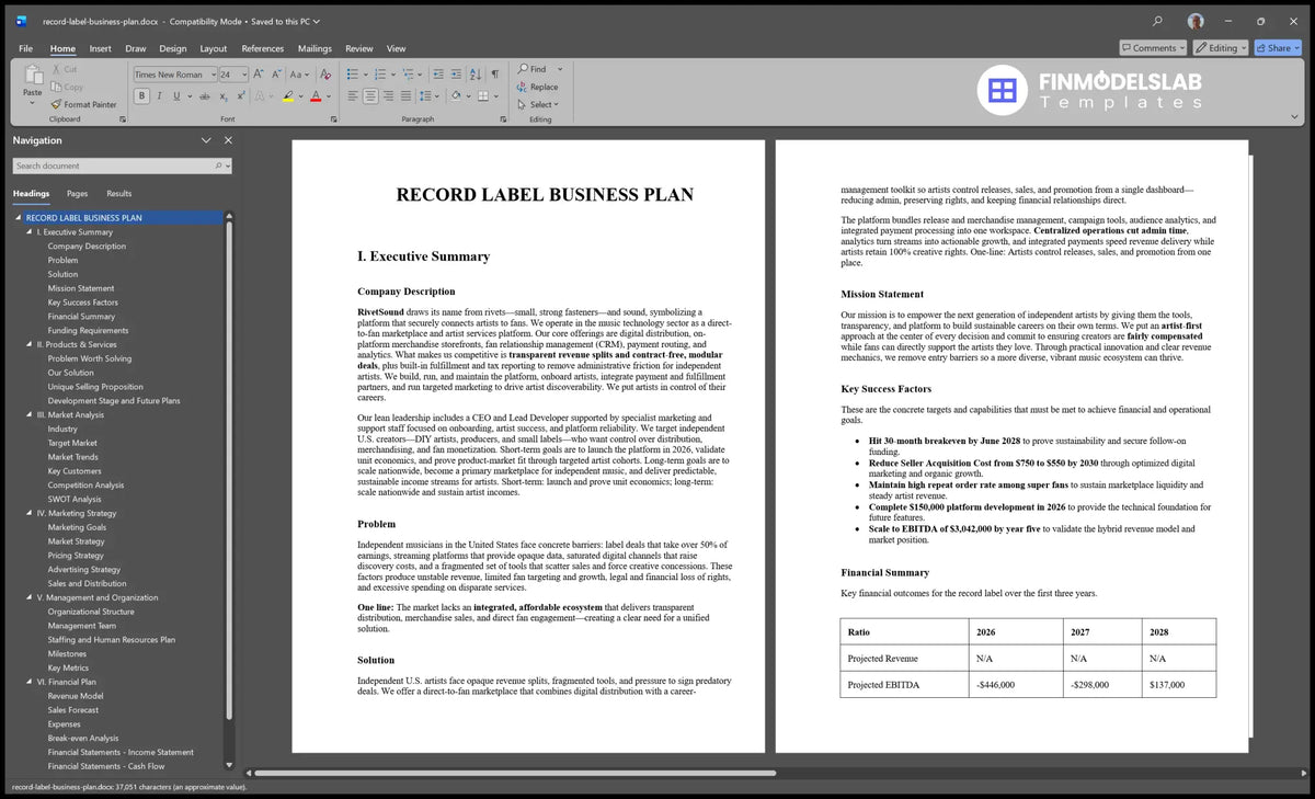 Record Label Business Plan Template 5-Year Forecasts 30 Months Breakeven