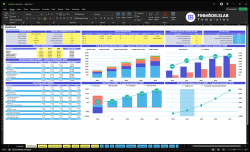 Recreation Center Financial Model dashboard summarizing key KPIs, runway/cash position and performance with a dynamic dashboard, investor-ready visuals to fix cash-flow blind spots and present results.
