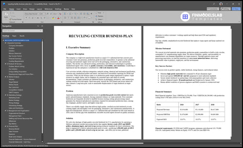 recycling facility business plan executive summary financialmodelslab