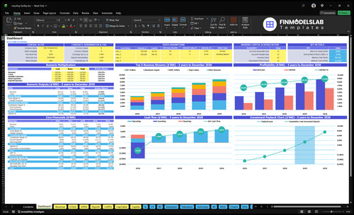 recycling facility financial model dashboard financialmodelslab