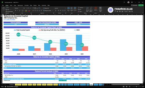 recycling plant financial model roic financialmodelslab
