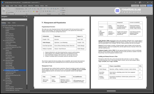 red light therapy business plan management financialmodelslab