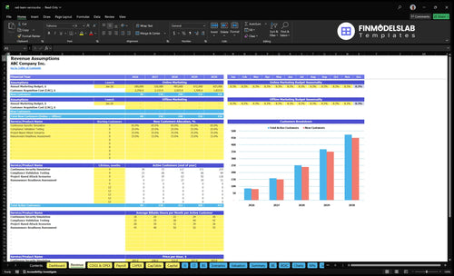 red team service financial model revenue financialmodelslab
