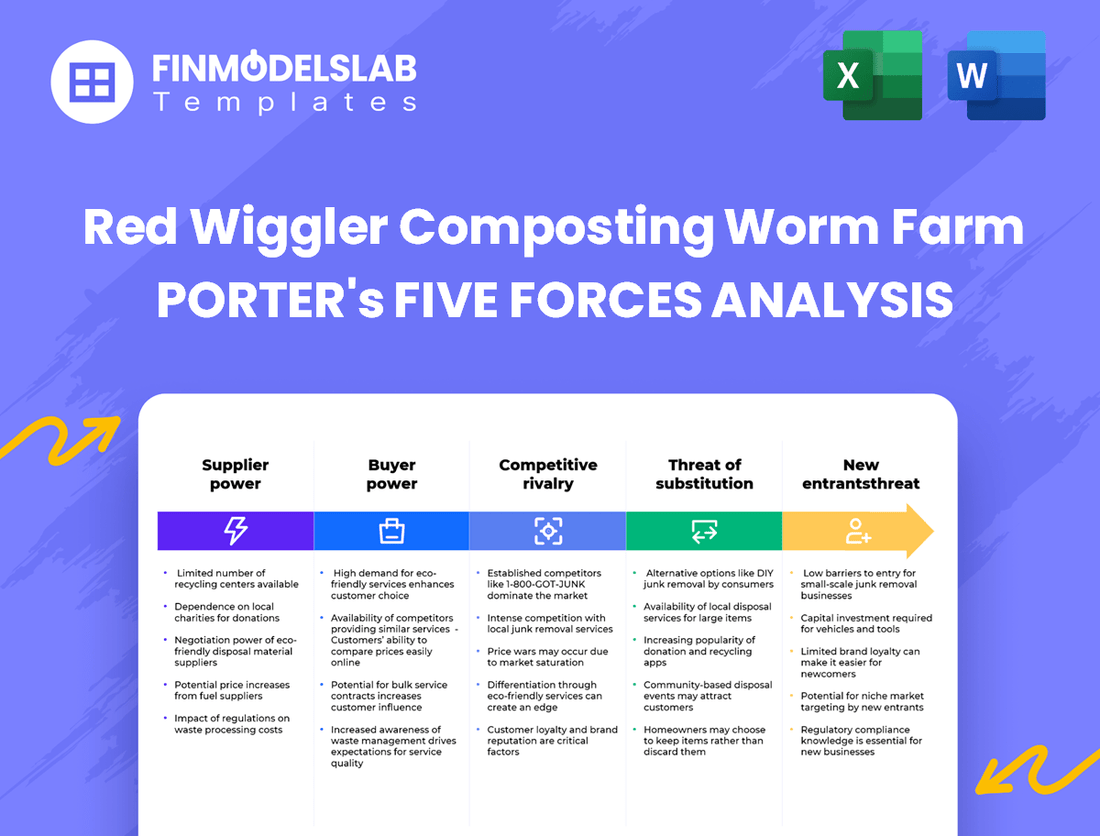 Red Wiggler Composting Worm Farm Porter