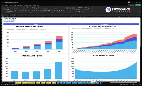 reefer unit repair financial model charts financialmodelslab