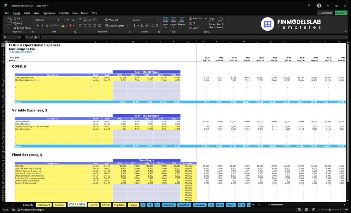 COGS and OPEX worksheet with data collection fees, access to third party databases, variable expenditure, overheads, schedule and monthly expected costs