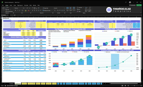 reference checking financial model dashboard financialmodelslab