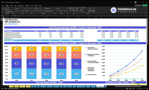 reference checking financial model top revenue financialmodelslab