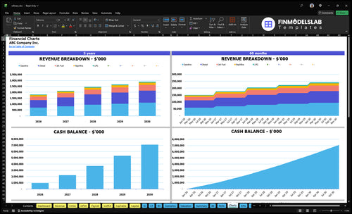 refinery financial model charts financialmodelslab