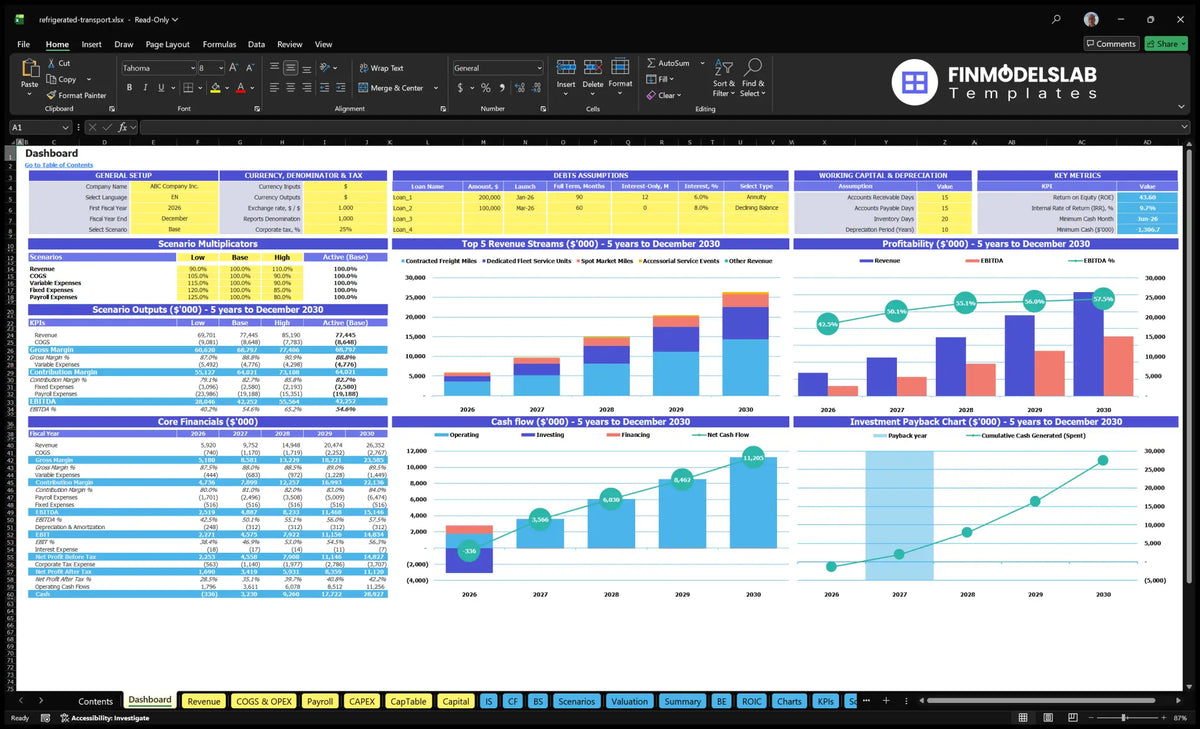 Refrigeration Room Transportation Service Financial Model Dashboard with configuration control, scenario outputs, KPIs, revenue mix, profitability, cash flow and return charts