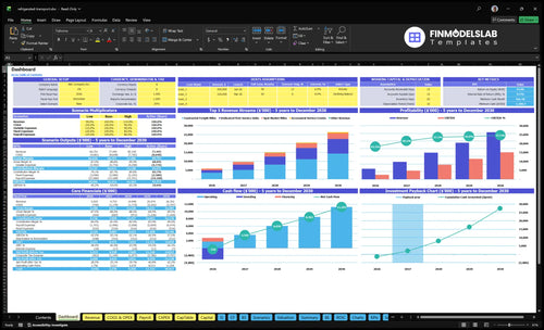 Refrigerated Transport Service Financial Model dashboard summarizing key KPIs, cash runway, revenue and cost performance with a dynamic dashboard for investor-ready reporting and runway clarity