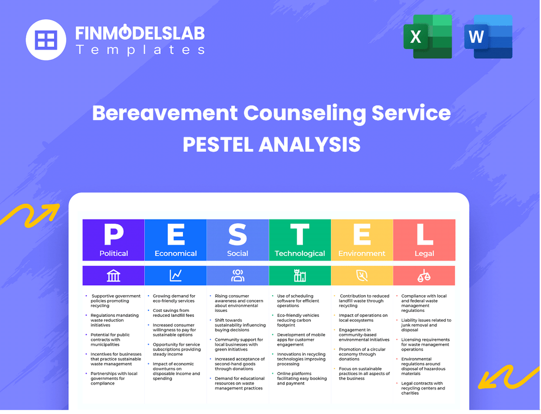 Regenerative Medicine Clinic Business Model Canvas