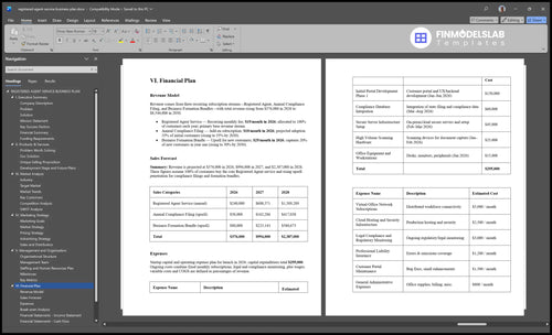 registered agent service business plan financial plan financialmodelslab