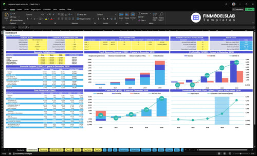Registered Agent Service Financial Model dashboard summarizing key KPIs, runway/cash and performance with a dynamic dashboard for investor-ready reporting and visibility into cash-flow blind spots