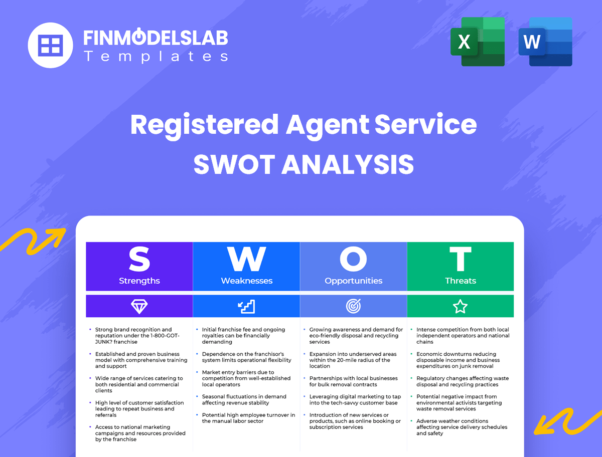 Does a Registered Agent Use SWOT Analysis?