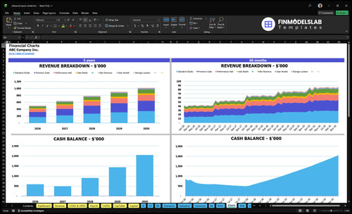 rehearsal space rental financial model charts financialmodelslab