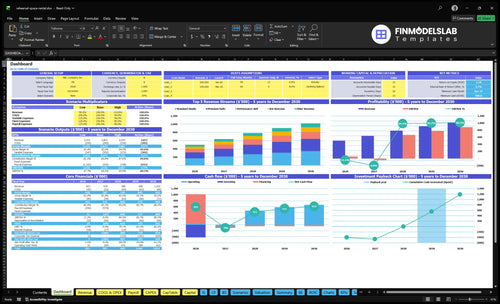 Rehearsal Space Rental Financial Model dashboard summarizing key KPIs, runway, cash position and performance with a dynamic dashboard for investor-ready reporting and cash-flow clarity
