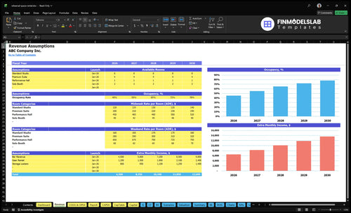 rehearsal space rental financial model revenue financialmodelslab