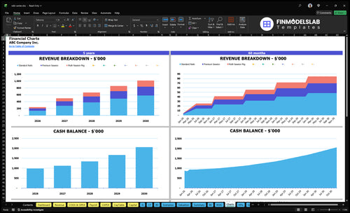 reiki center financial model charts financialmodelslab