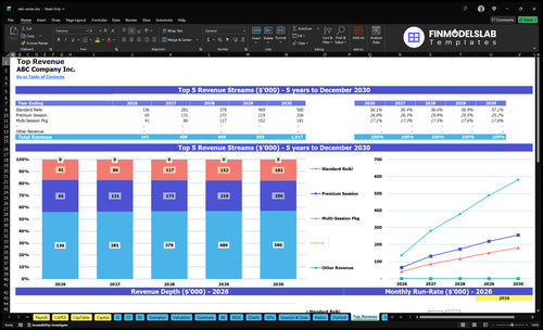 reiki center financial model top revenue financialmodelslab