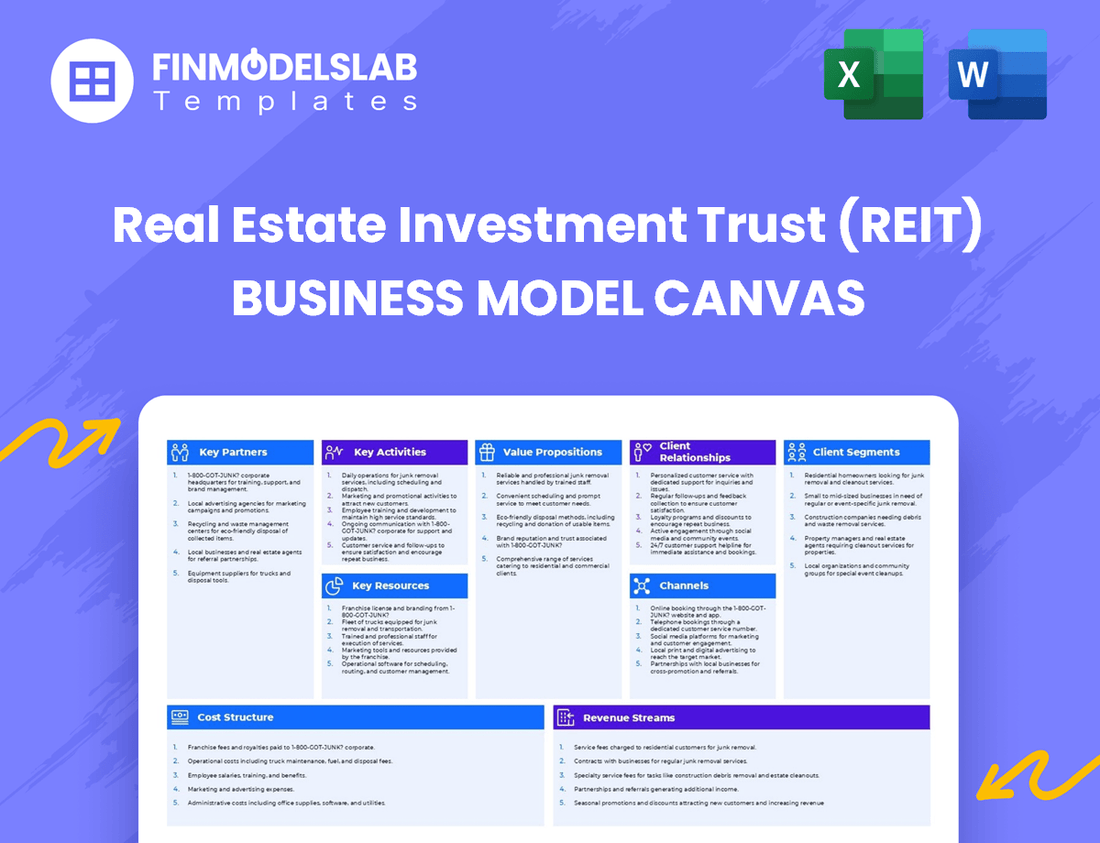 Real Estate Investment Trust (REIT) Business Model Canvas