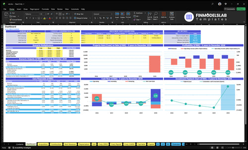 Real Estate Investment Trust (REIT) Financial Model dashboard summarizing key KPIs, cash runway, occupancy and yield metrics with a dynamic dashboard for investor-ready reporting and cash-flow clarity