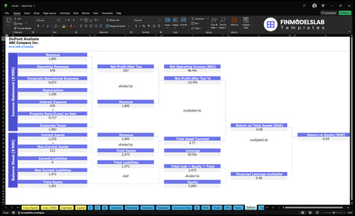 reit financial model dupont financialmodelslab