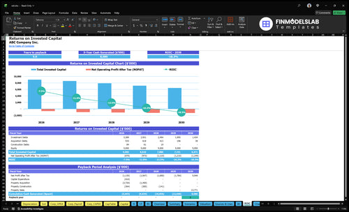 reit financial model roic financialmodelslab