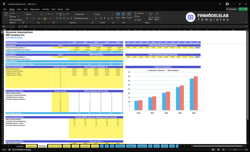reliability engineering financial model revenue financialmodelslab