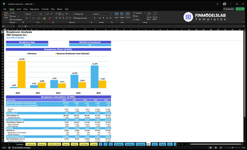 remittance service financial model break even financialmodelslab