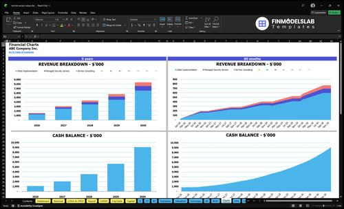 remote access setup financial model charts financialmodelslab