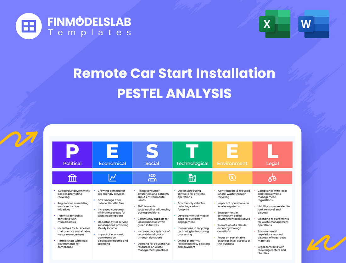 Remote Car Start Installation PESTEL Analysis
